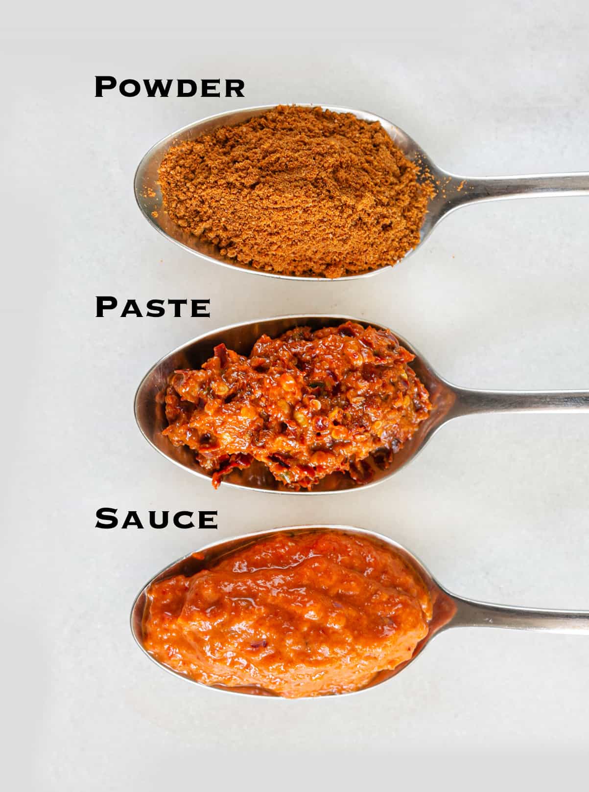 What is Harissa?